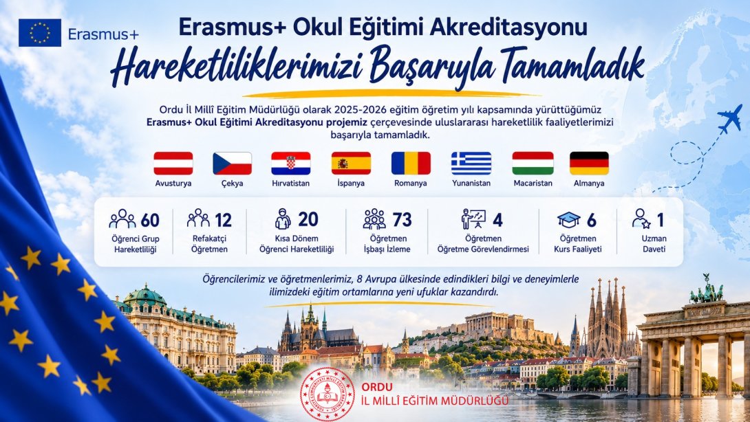 Erasmus+ Okul Eğitimi Akreditasyonu Kapsamındaki Hareketliliklerimizi Başarıyla Tamamladık