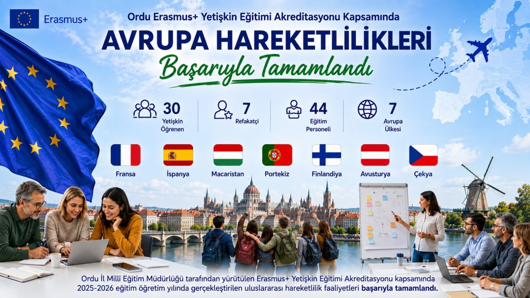 Erasmus+ Yetişkin Eğitimi Akreditasyonu Kapsamındaki Hareketliliklerimizi Başarıyla Tamamladık